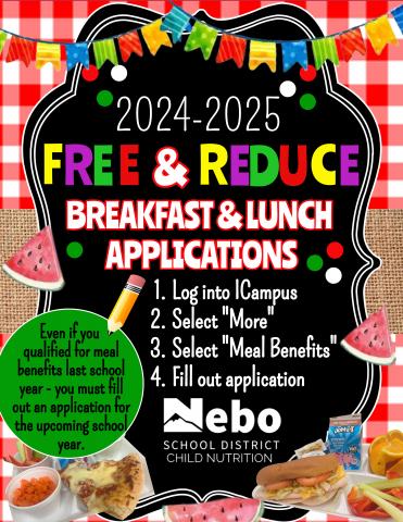 Free and Reduced School Lunch Application Information