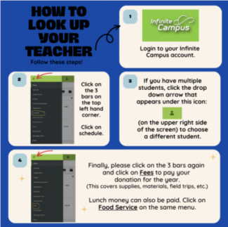 Tomorrow, August 7th,  is the day teacher assignments will be posted! Follow the steps in the picture to see what teacher(s) your student(s) were assigned to.  Also, please pay donations as well as lunch money.  Please share with your friends and neighbors! We are looking forward to seeing you next week.